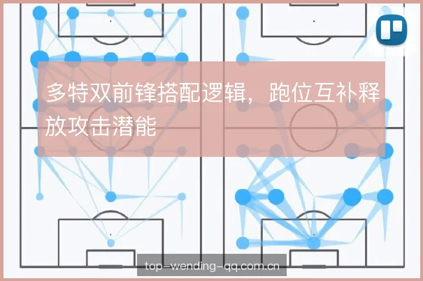 多特双前锋搭配逻辑,跑位互补释放攻击潜能 多特双前锋搭配逻辑,跑位互补释放攻击潜能